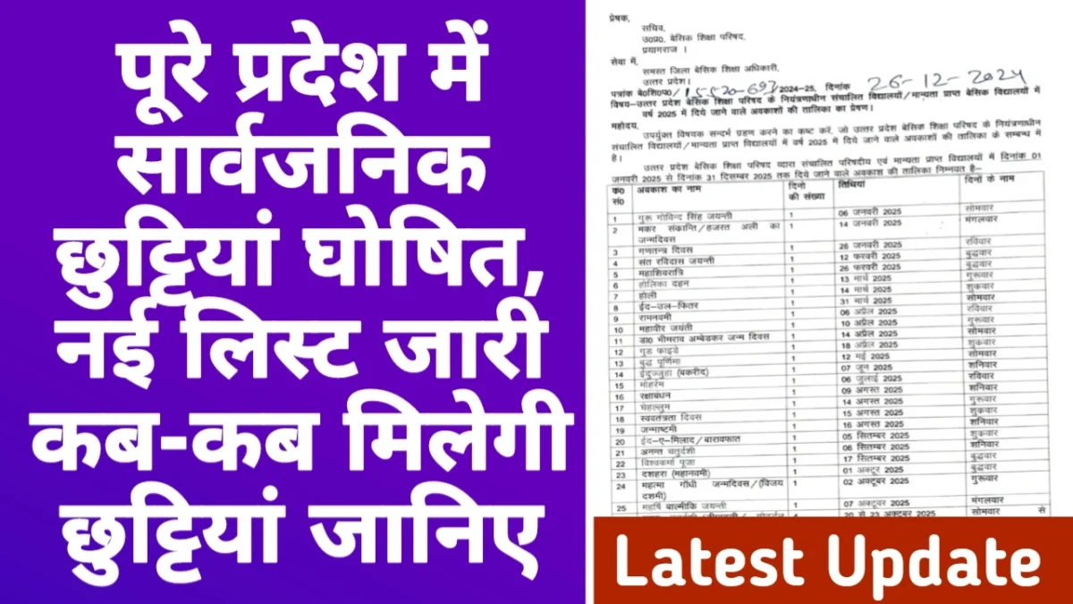 Public Holiday List 2026: Public holidays declared across the state, new list released. Find out when you will get holidays.
