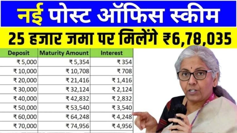 Post Office PPF Scheme: Depositing ₹25,000 for Your Child's Future Can Grow to ₹6,78,035