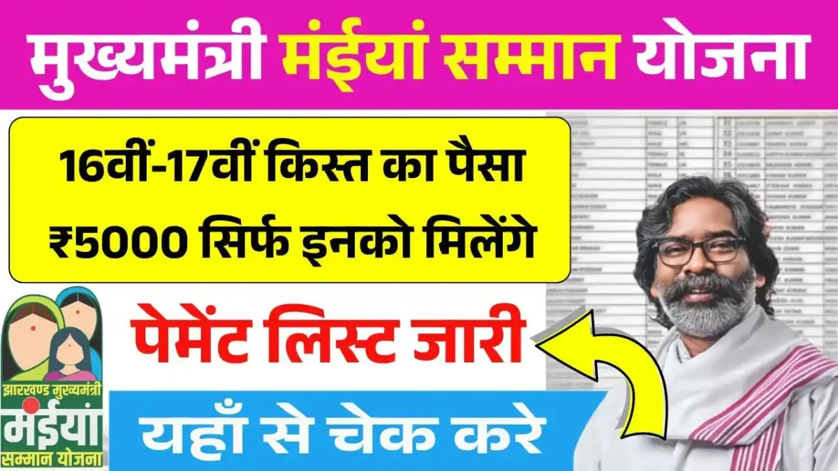 The Maiya Samman Yojana 16th and 17th installments of ₹5000 will be given only to these women; the payment list has been released.