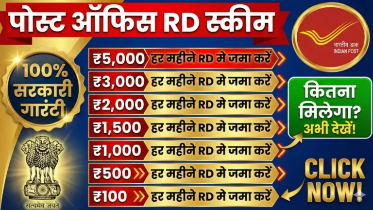 Post Office RD Plan, Post Office RD Scheme, RD investment returns, monthly RD deposit, Post Office recurring deposit, RD maturity amount, safe investment scheme India,
